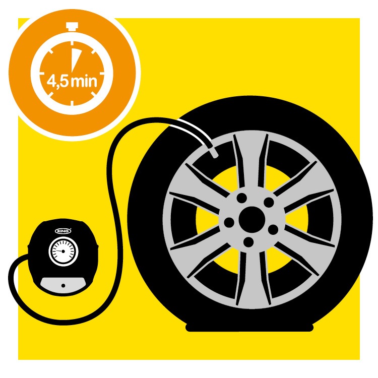  Fast and easy to use: a tyre inflator can save you time and money.