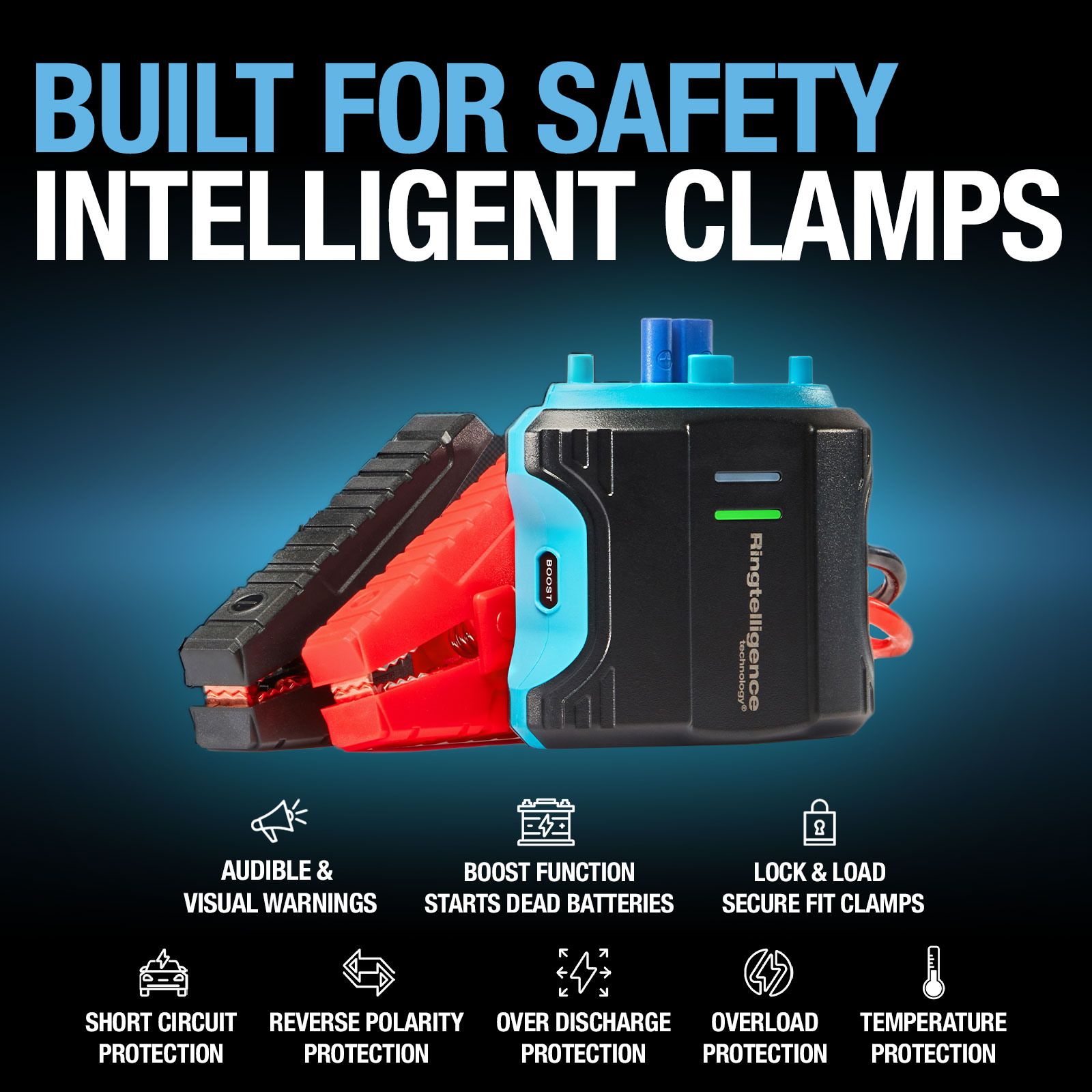 RJS010T Ring Automotive - ULTRABOOST 500 Jumpstarter