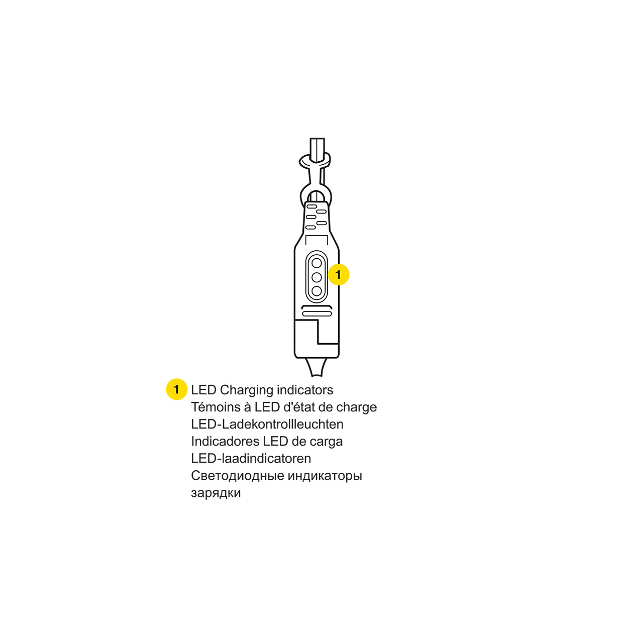 ring battery indicator lights ring battery indicator lights