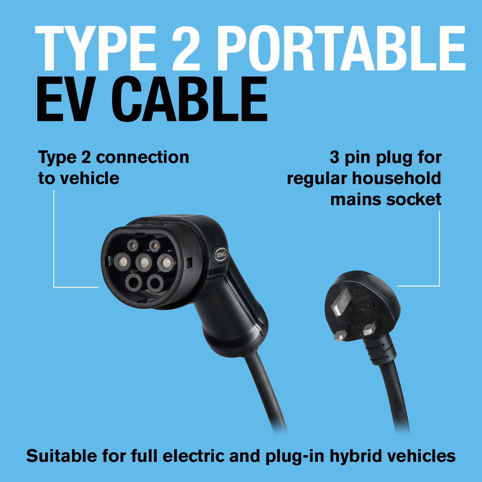 EV Type 2 Electric Car Charging Cable, Type 2 Charging Connector