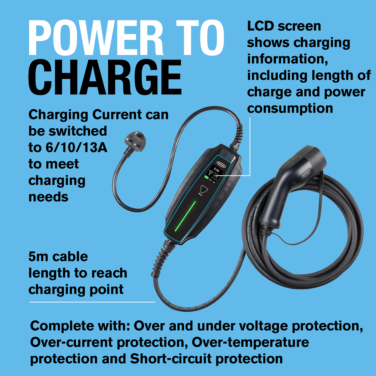 Ring Automotive Shop - Electric Vehicle Charging Cables