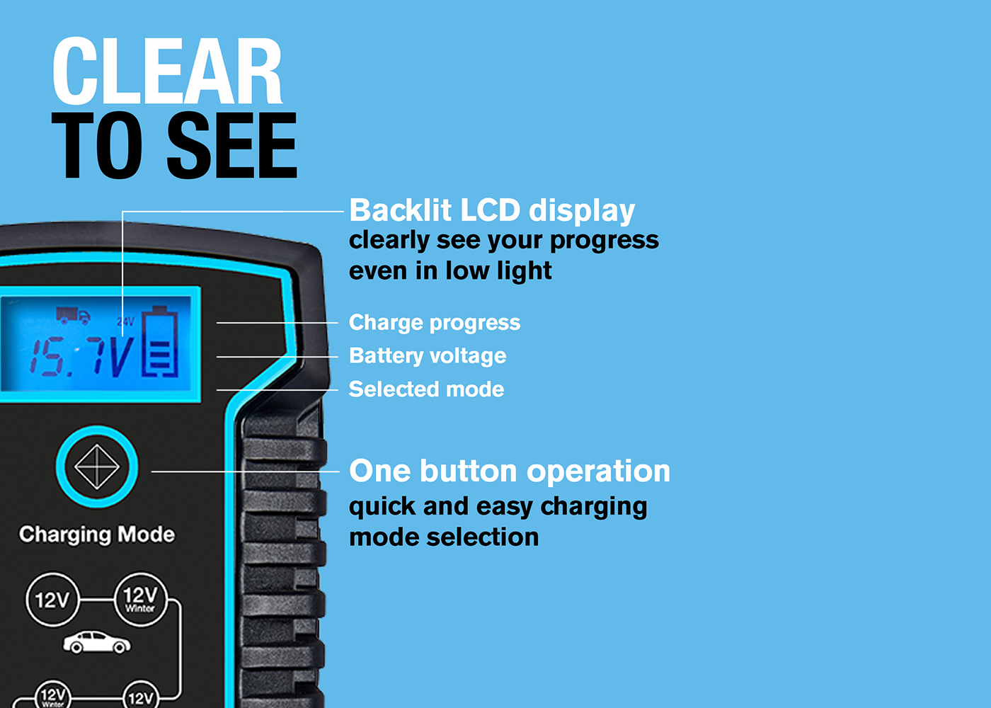 RESC808