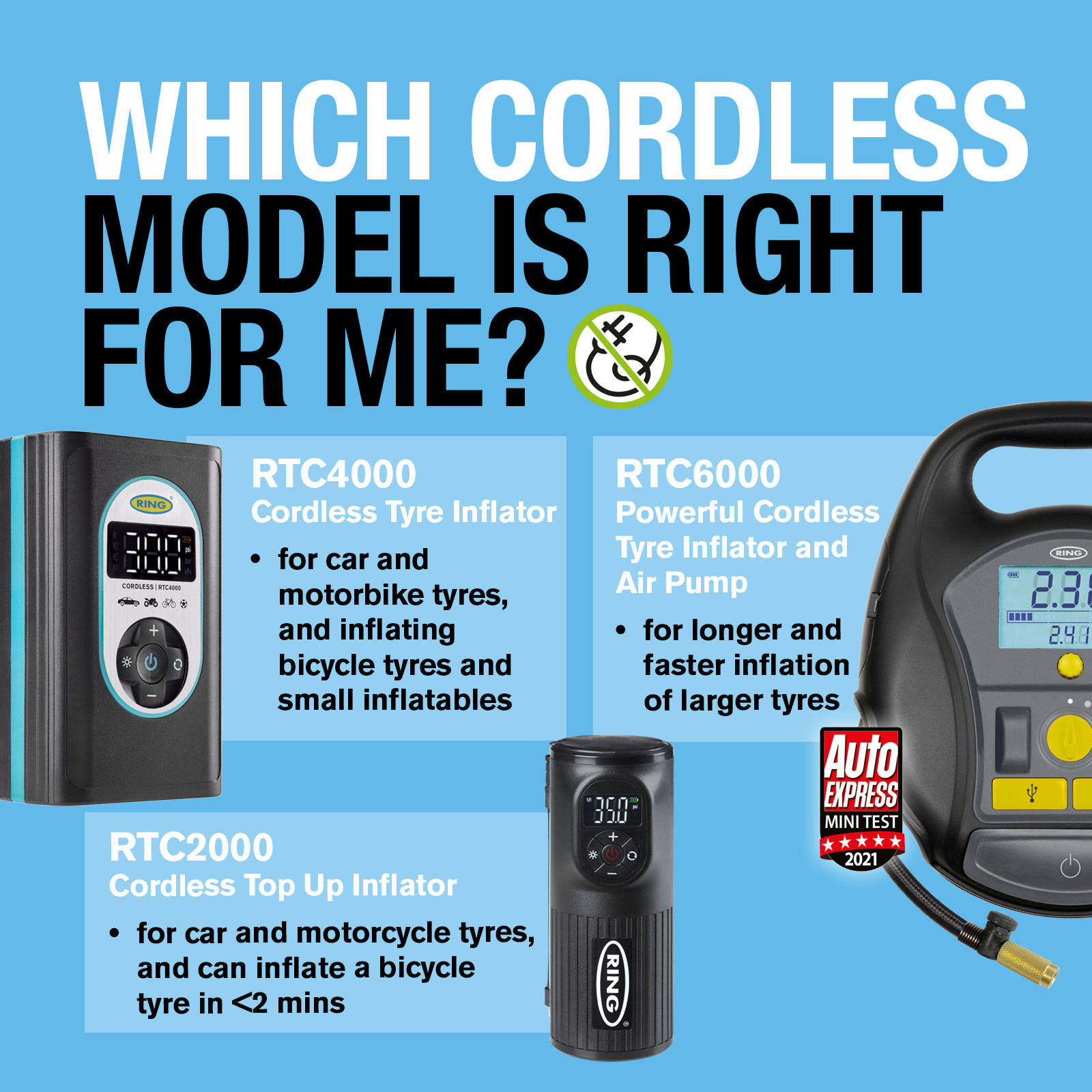 Ring Automotive - RTC4000 - Cordless Rechargeable Tyre Inflator