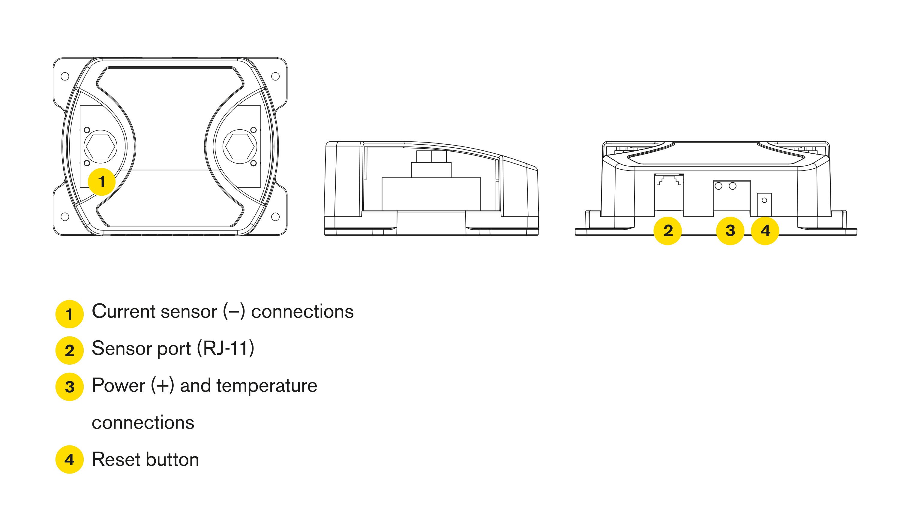 RINVCM diagram