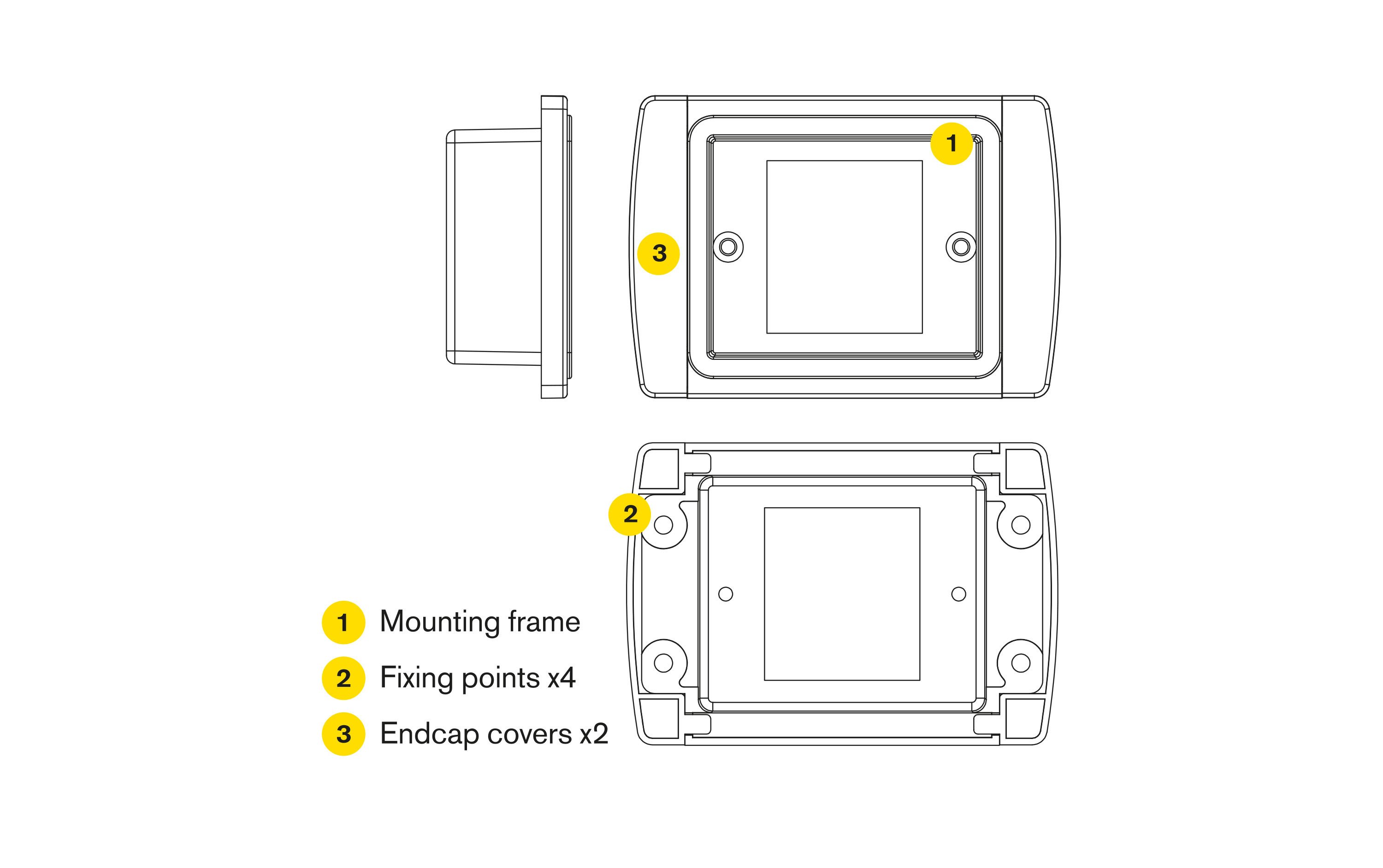 RINVFRM diagram