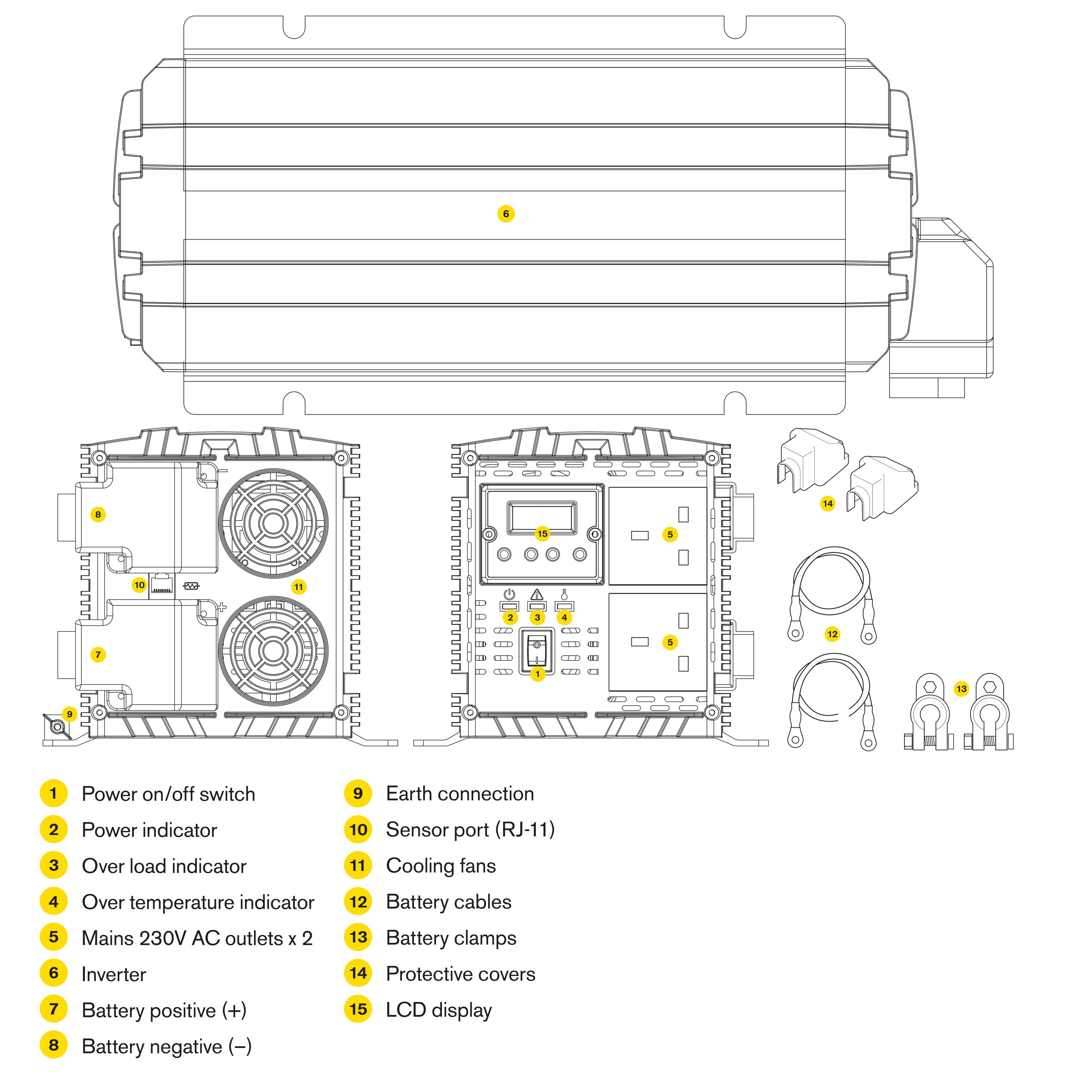 RINVMA30 diagram