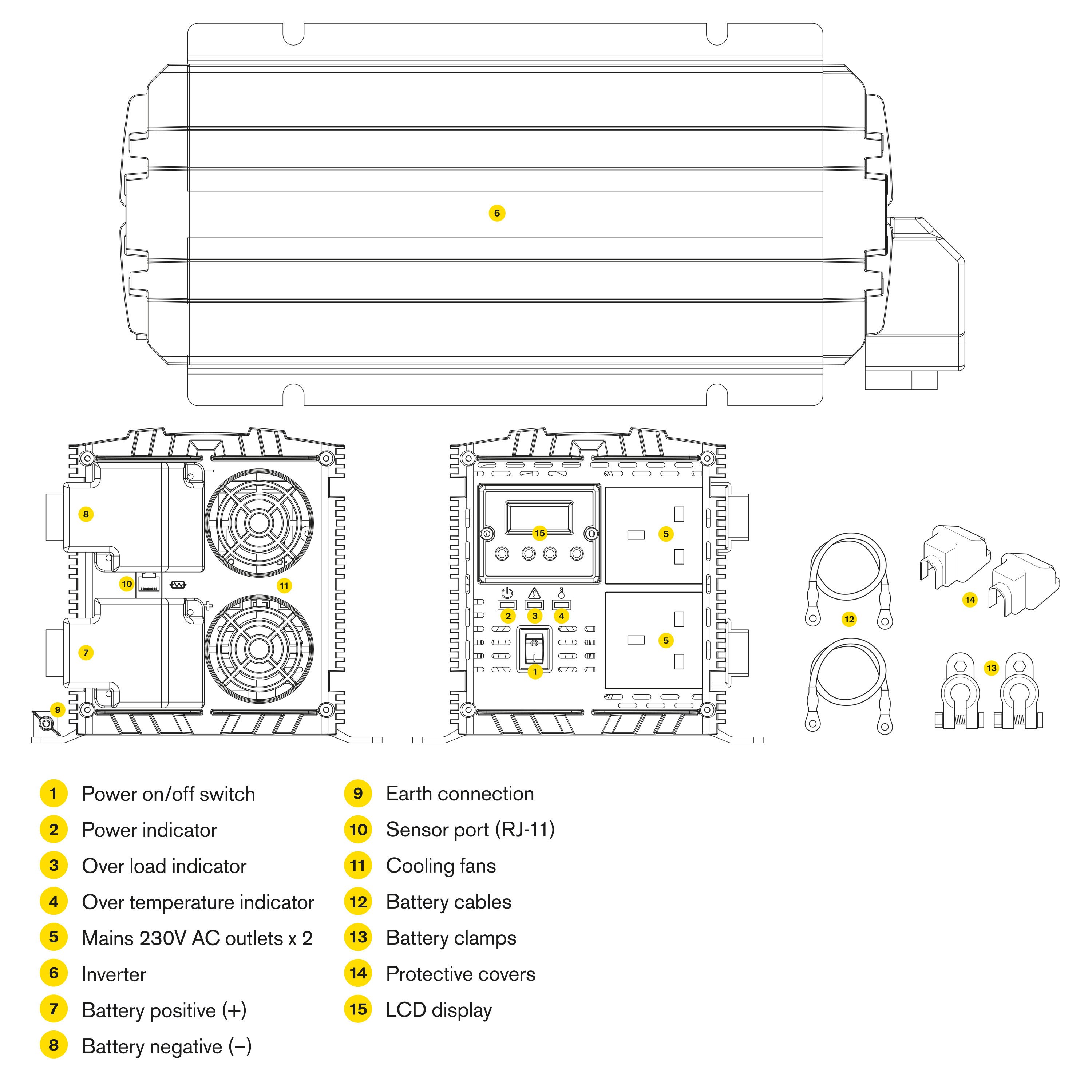 RINVMA40 diagram